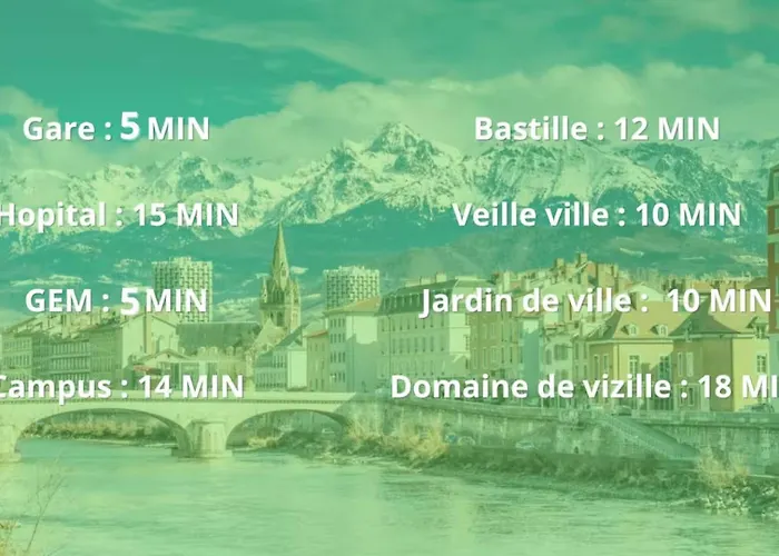 Апартаменти L'escale 2 Bedrooms Near Tram